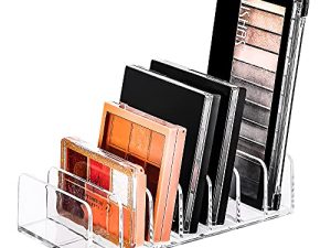 Eyeshadow Makeup Palette Cosmetic Organizer - Waterproof Eyeshadow Organizer for Eye Makeup Palette